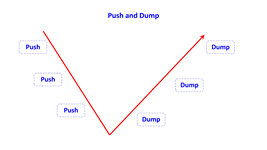 push and dump in falling trend en.png